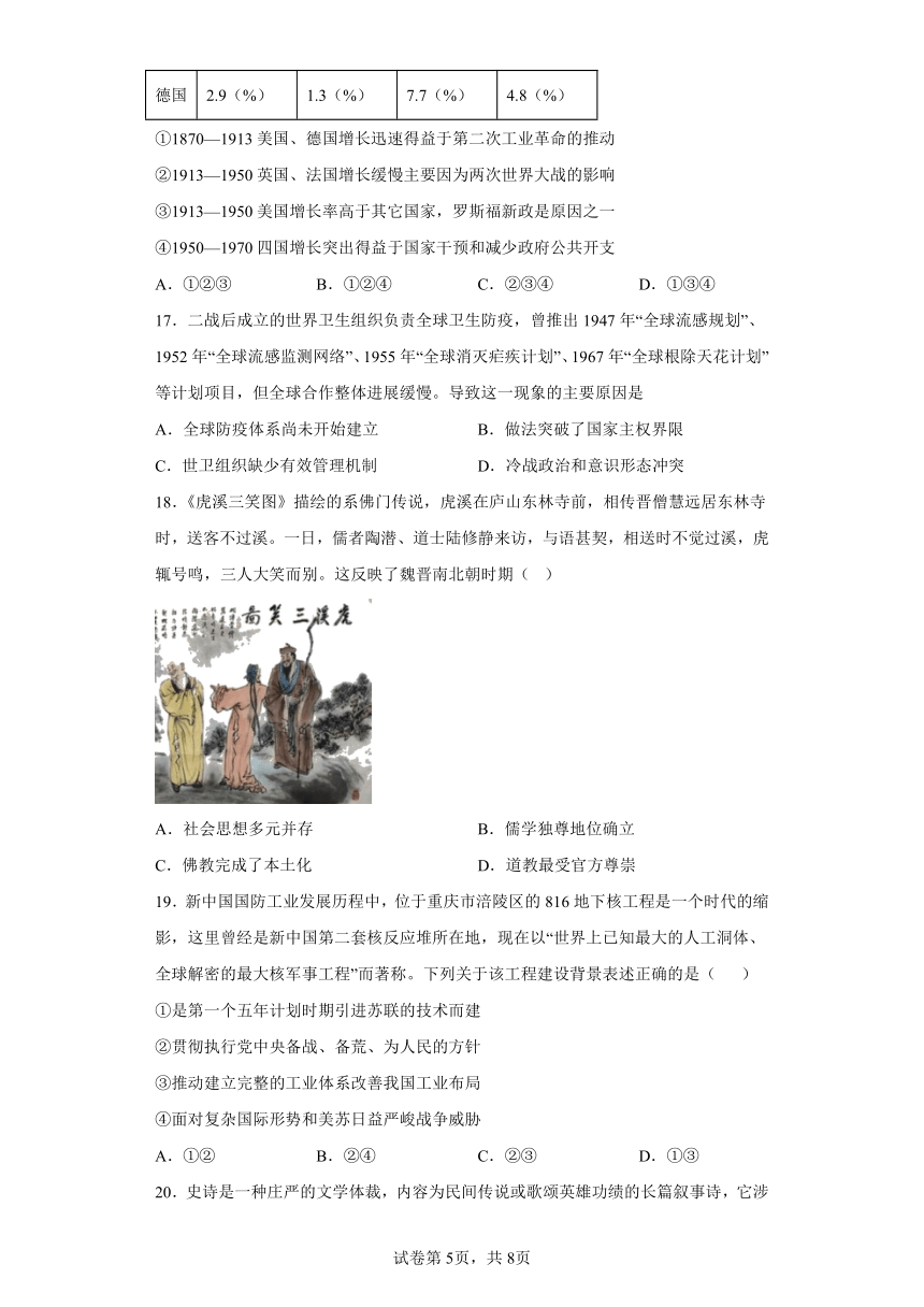 浙江省金华市东阳市2023届高三5月模拟考历史试题（含解析）