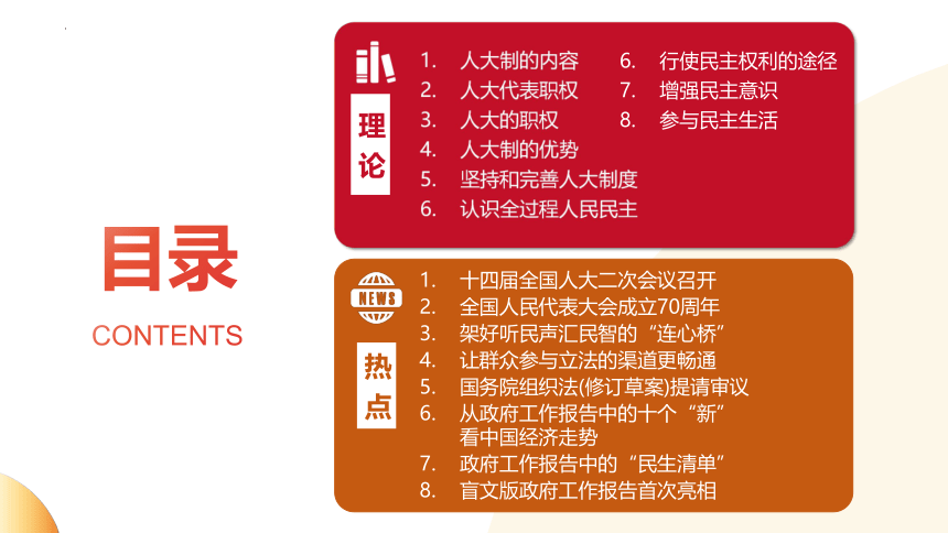 2024年中考热点专题复习课件 ：聚焦全国两会  发展中国民主(共25张PPT)+内嵌视频