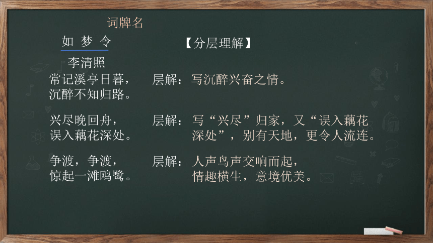 八年级语文上册第六单元课外古诗词诵读《如梦令》（常记溪亭日暮）课件（14张PPT）