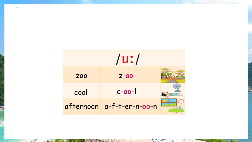 Unit 4 What can you do? Part A Let’s spell 课件(共20张PPT)