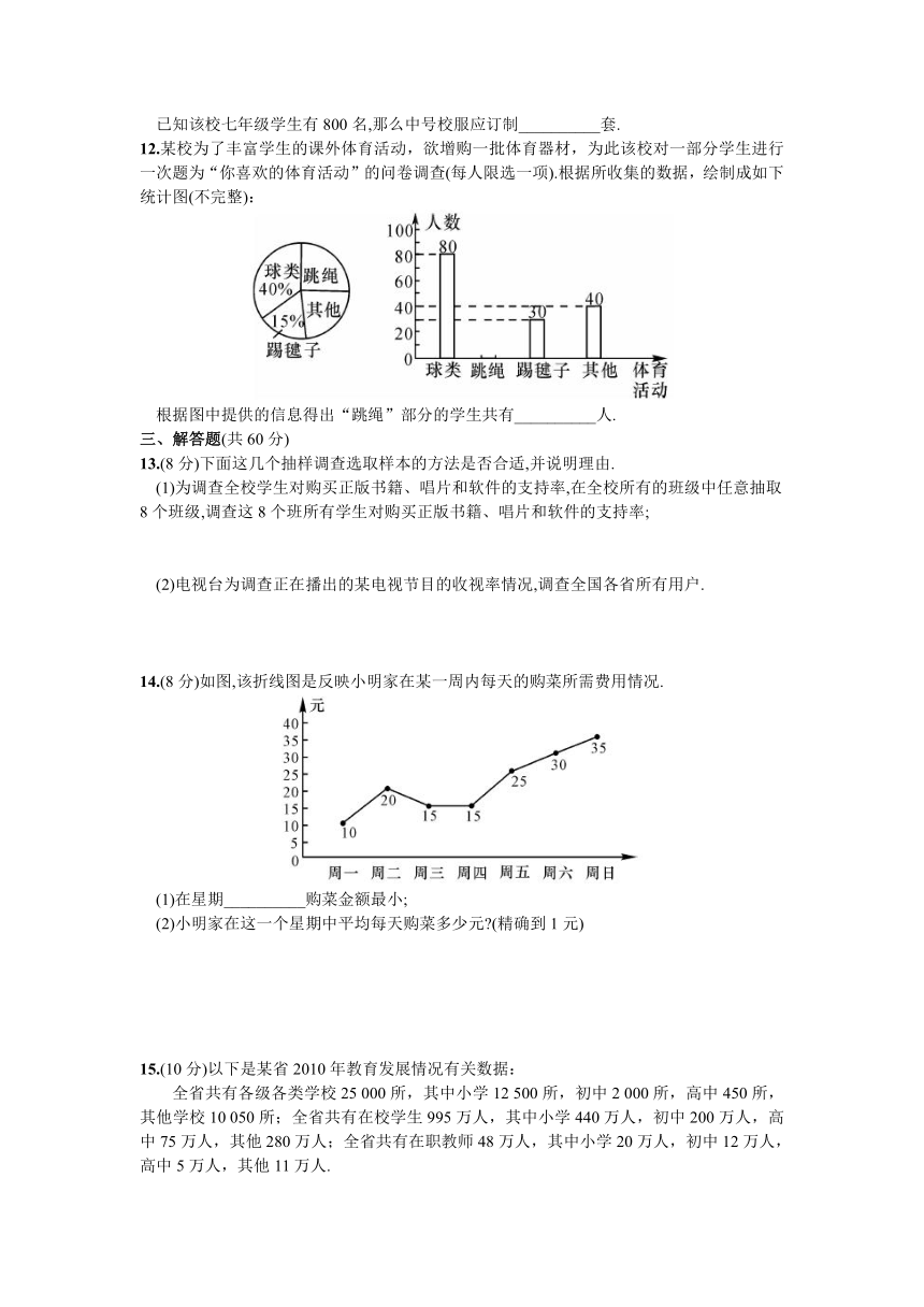 单元测试（六）  数据的收集、整理与描述