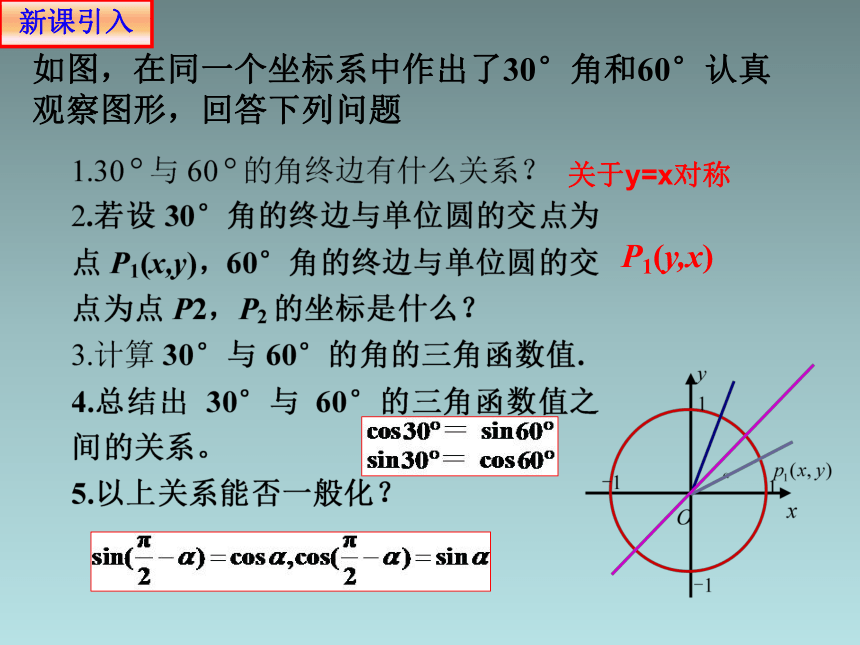 人教版高中数学新教材必修第一册课件：5.3三角函数的诱导公式2(共19张PPT)