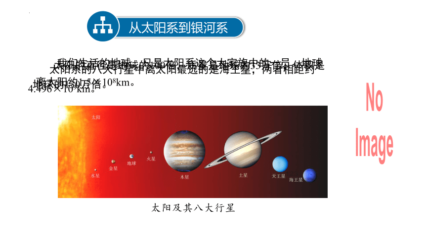 10.5 宇宙深处 课件（(共8张PPT)）2022-2023学年沪粤版物理八年级下册