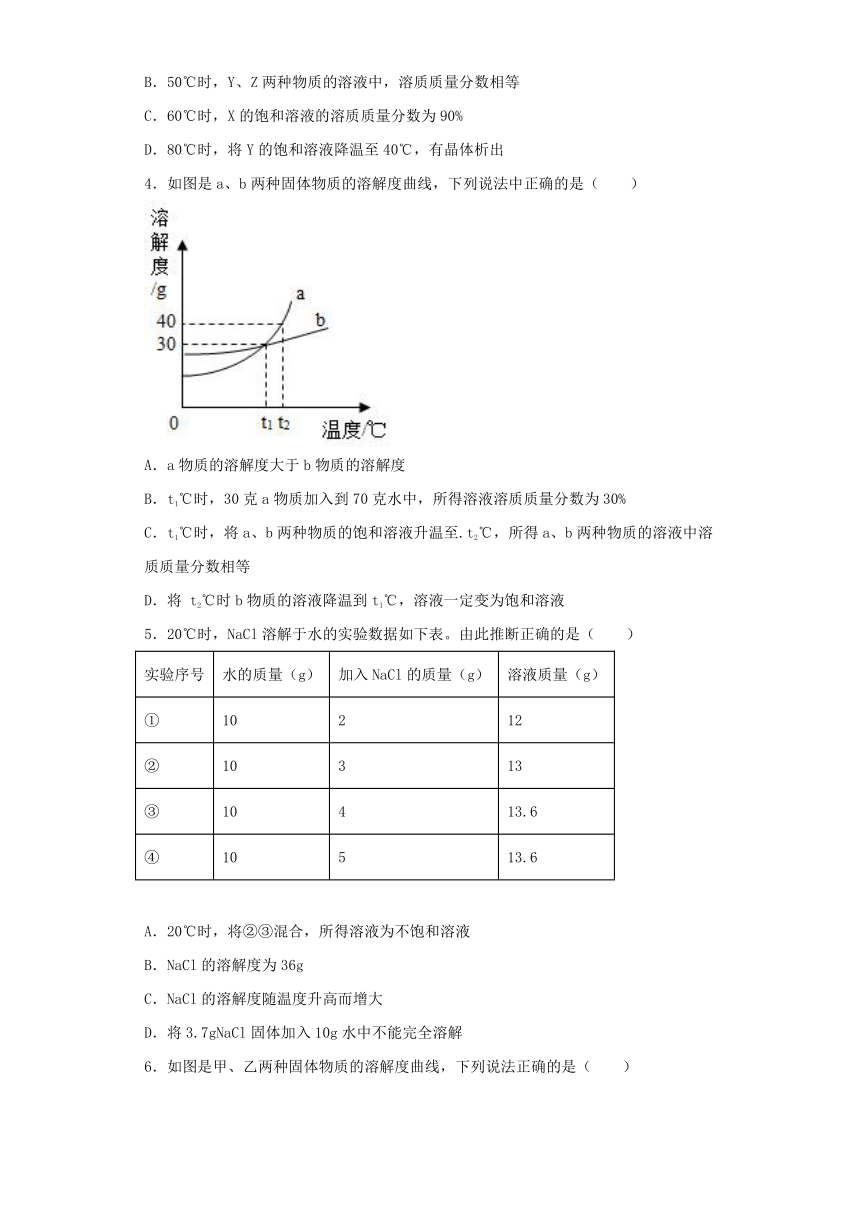 7.2物质溶解的量同步练习---2022-2023学年九年级化学科粤版（2012）下册（含答案）