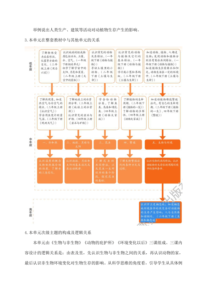 2021新苏教版四年级下册科学第五单元《生物与环境》教材分析