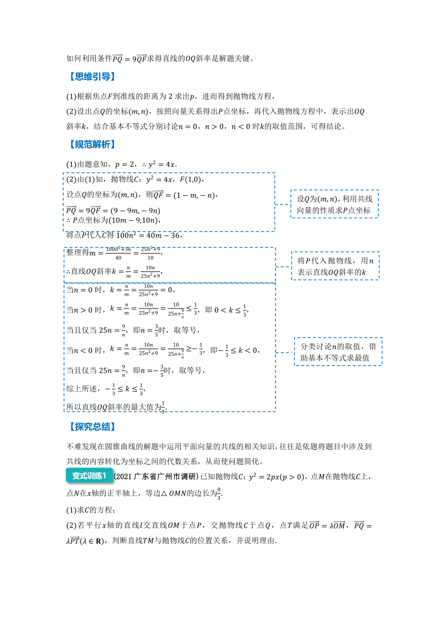 2022年高三数学二轮专题复习：圆锥曲线中的向量与参数问题 讲义（Word版含解析）