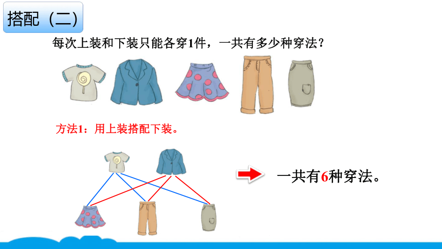 小数人教版 -三下-16-数学广角 搭配（二） 课件（8张PPT）