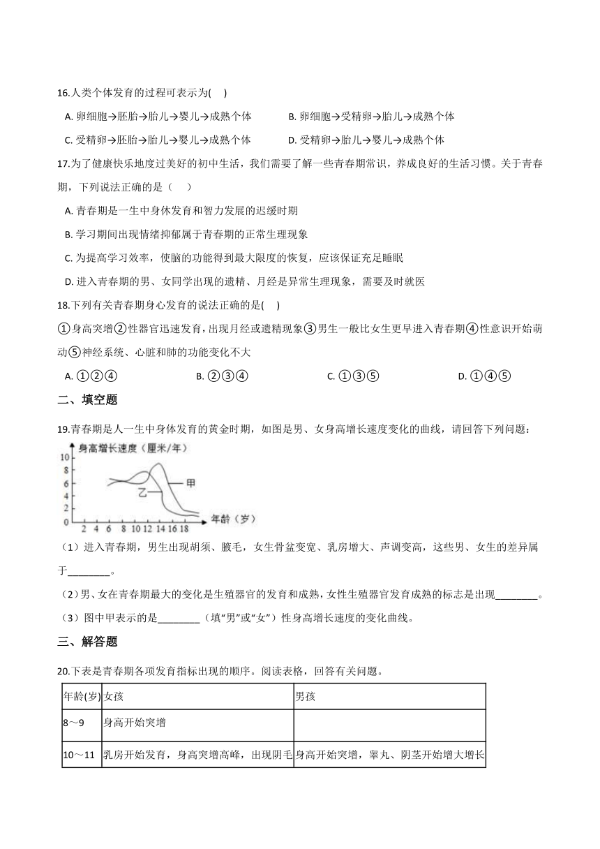 1.2走向成熟 同步练习（word版，含解析）