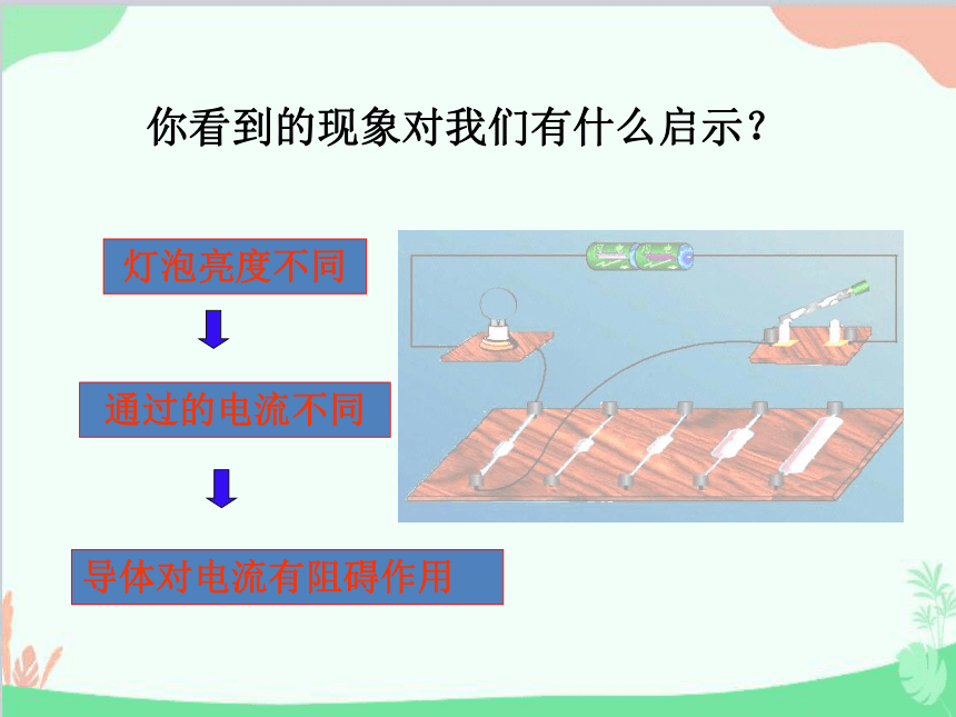 粤沪版物理九年级全一册14.1 怎样认识电阻课件(共47张PPT)