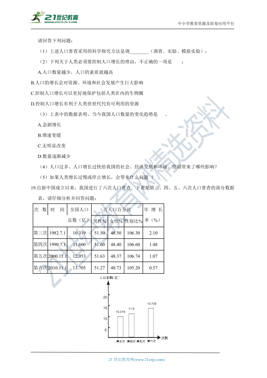 浙教版科学 九年级下 第四章 第 1 节 人类发展与环境问题 同步练习（含解析）