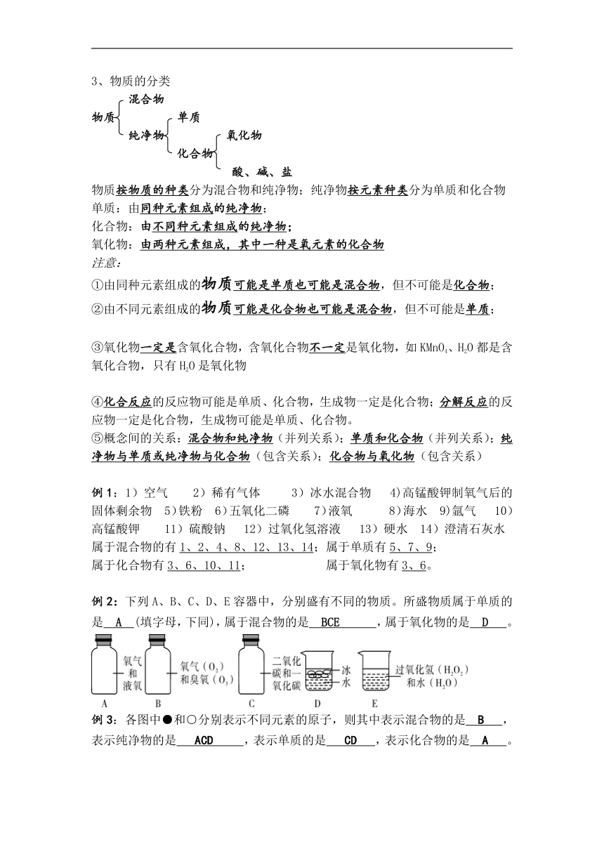 第四单元自然界的水  知识点小结-2022-2023学年九年级化学人教版上册