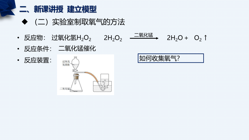 鲁教版（五四制）八年级化学  4.2.1氧气(共31张PPT内嵌视频)