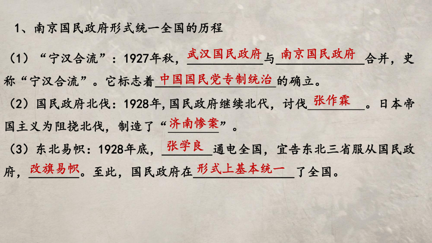 第19讲　南京国民政府的统治和中国共产党开辟革命新道路 课件（41张ppt）