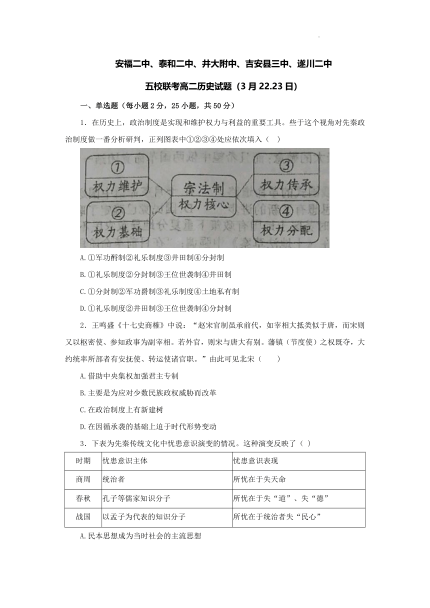 江西省吉安市五校2021-2022学年高二下学期3月联考历史试卷（Word版，含答案）