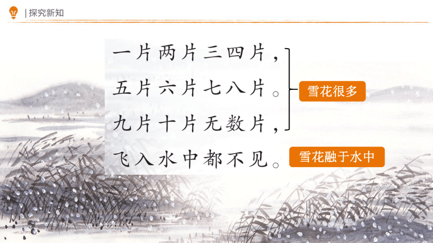 统编版一年级上册 语文园地一 课件(共36张PPT)