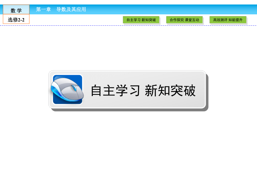 （人教版）高中数学选修2-2课件：第1章 导数及其应用1.2.2（2）（46张）