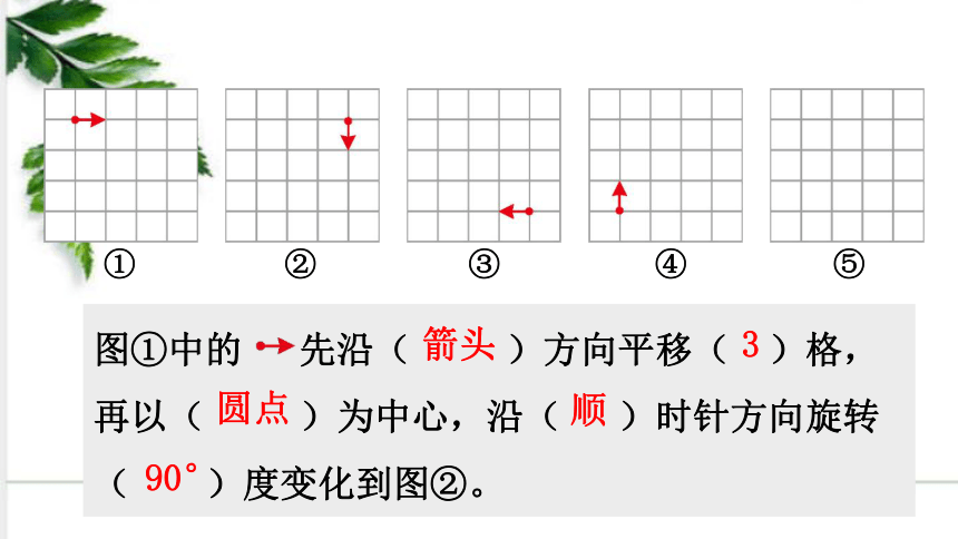 西师大版数学五年级上册2.5.探索规律 课件（26张ppt)