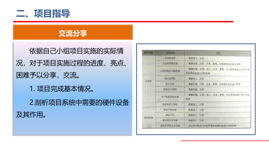 粤版高中信息技术必修2第二章2-3 信息系统中的计算机和移动终端-2(共19张PPT)