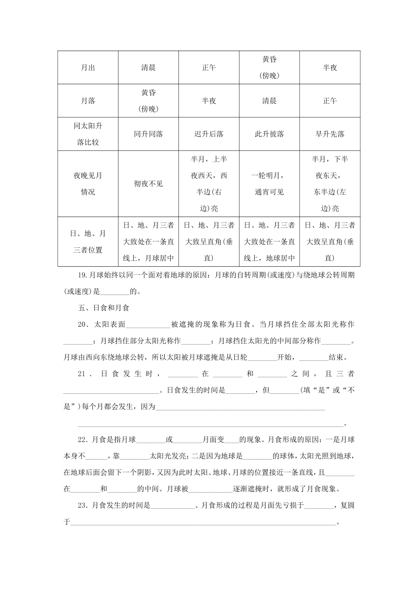 浙教版七年级科学下册 第4章   地球和宇宙 知识点清单归纳练习（含答案）