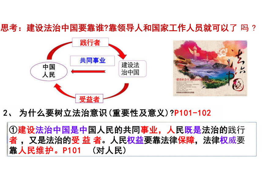 10.2 我们与法律同行 课件(共29张PPT)-2023-2024学年统编版道德与法治七年级下册