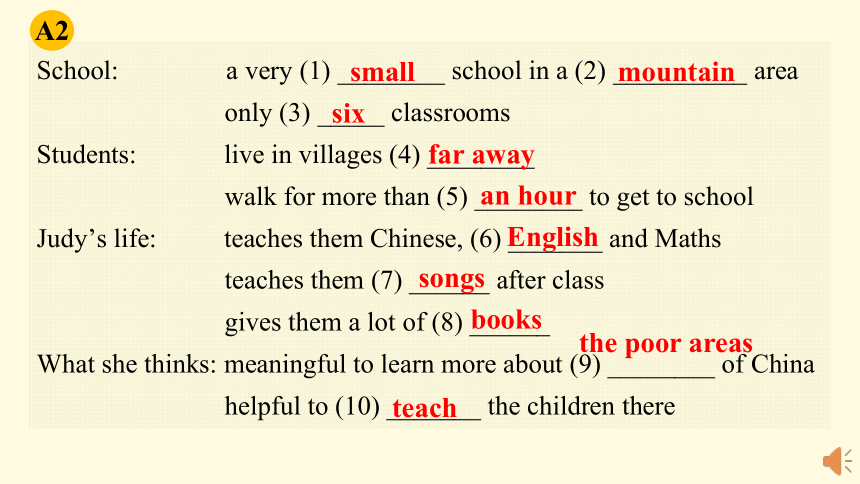 Unit 6 Sunshine for all Integrated skills&Study skills课件(共20张PPT，内嵌音频) 2022-2023学年牛津译林版八年级英语下册