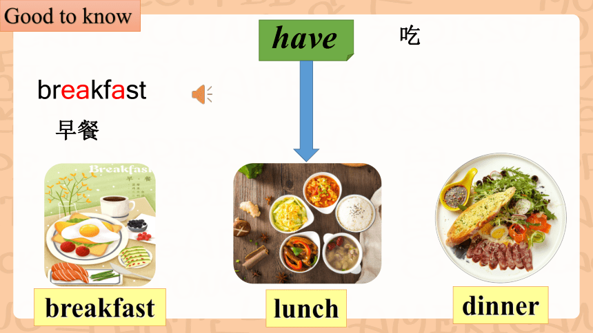 Module3 Unit2-1Will we have breakfast at 7.课件(共12张PPT)