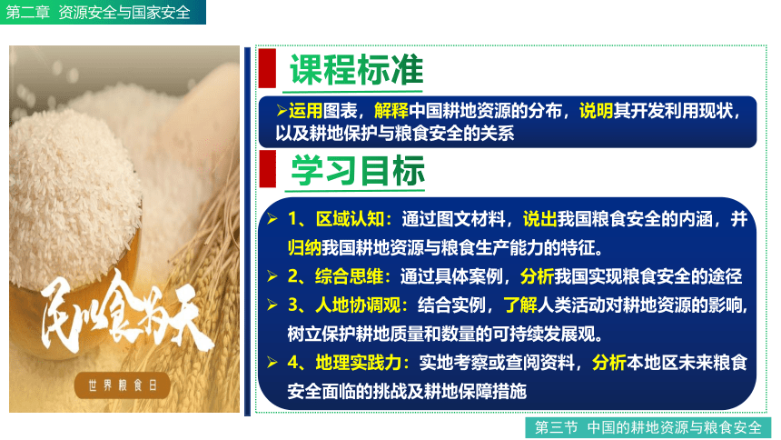 2.3中国的耕地资源与粮食安全课件（共38张ppt）
