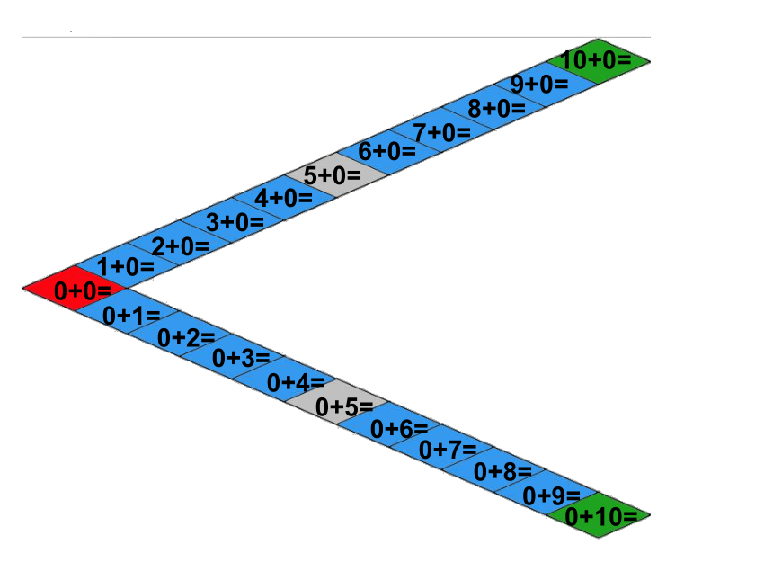 沪教版一年级上学期数学大家来做加法课件(共17张PPT)