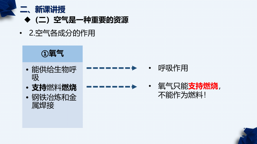 鲁教版（五四制）八年级化学 4.1.2空气的成分(共26张PPT)