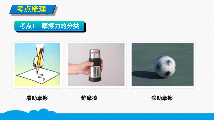 人教版物理八下同步课件   8.3.1摩擦力及其分类（8张ppt）