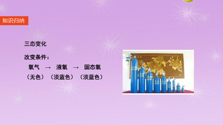 人教版化学九年级上册2.2氧气课件(共43张PPT  内嵌视频)