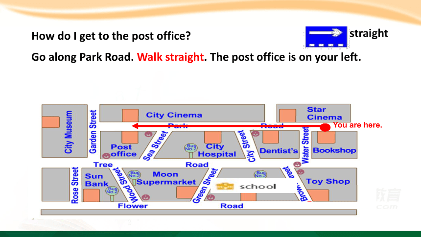 牛津深圳版五年级上册英语 Unit9 Around the city单元同步讲解课件