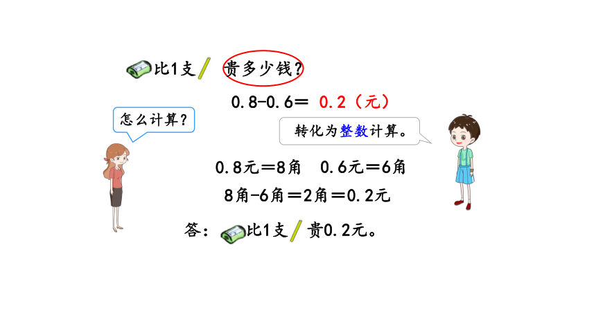 简单小数的加、减法（1）—2023年人教版数学三年级下册（智乐园课件）