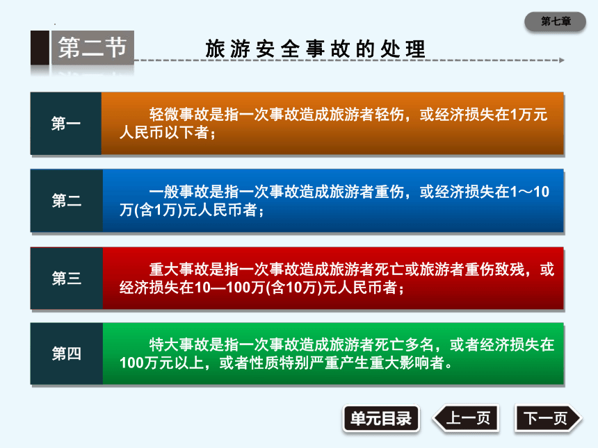 第七章旅游安全管理与旅游保险法规制度 课件(共45张PPT)《旅游法规第三版》同步教学（大连理工版）