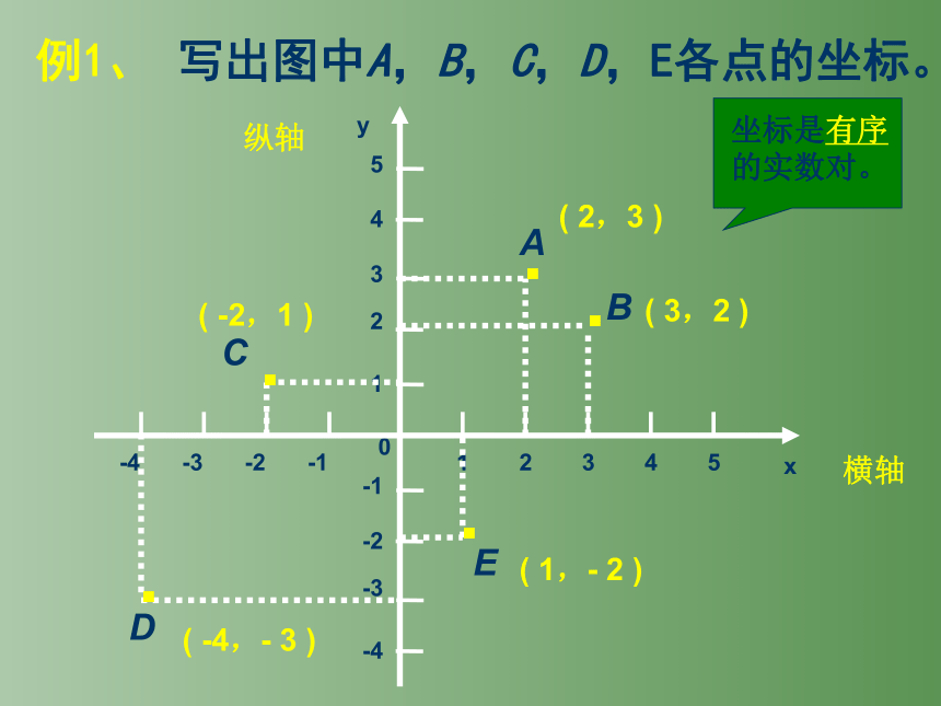 北师大版数学八年级上册3.2平面直角坐标系课件(共42张PPT)