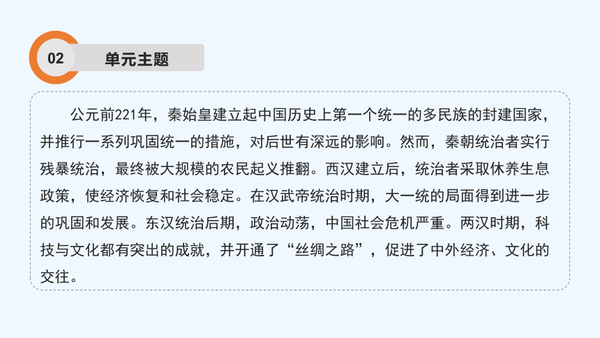 统编版历史七年级上册 期末复习专题三  秦汉时期：统一多民族国家的建立和巩固课件（共61张PPT）