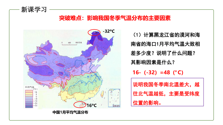 初中地理商务星球版八年级上册2.2气候基本特征（第二课时） 同步课件（共25张PPT）