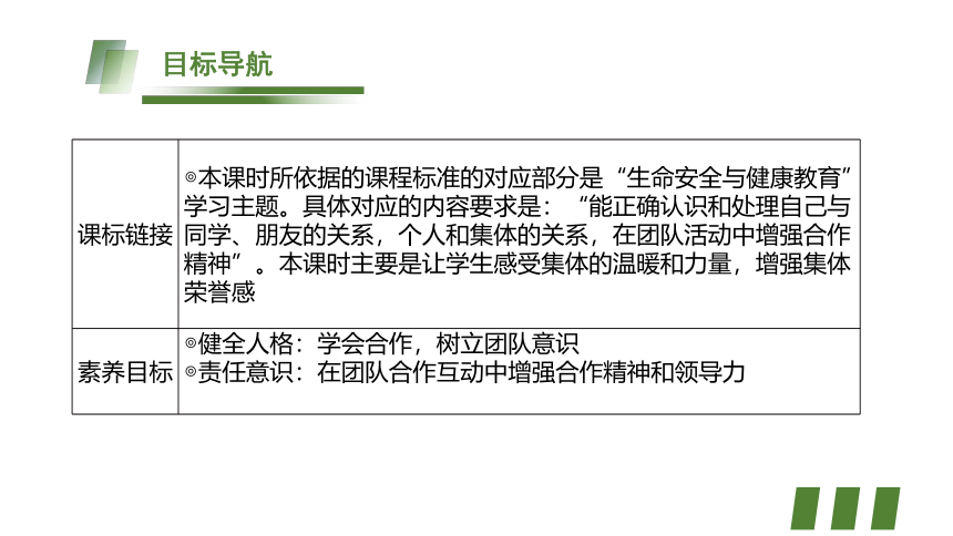 6.1 集体生活邀请我  课件(共25张PPT) 初中道德与法治统编版七年级下册