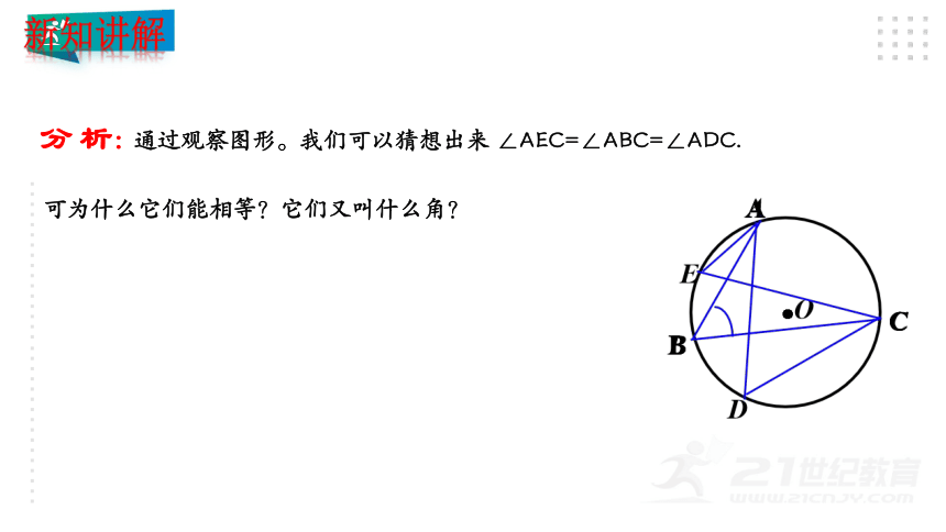 3.4.1  圆周角与圆心角的关系  课件（共21张PPT）