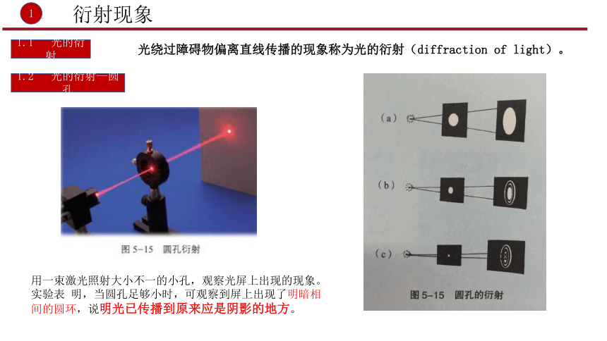 5.3光的衍射课件  （28张PPT）