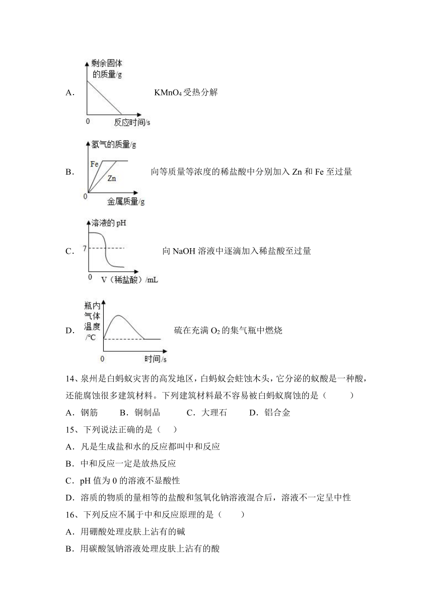 2023—2024学年科粤版（2012）化学九年级下册第八章 常见的酸、碱、盐 分层练习题（含答案）