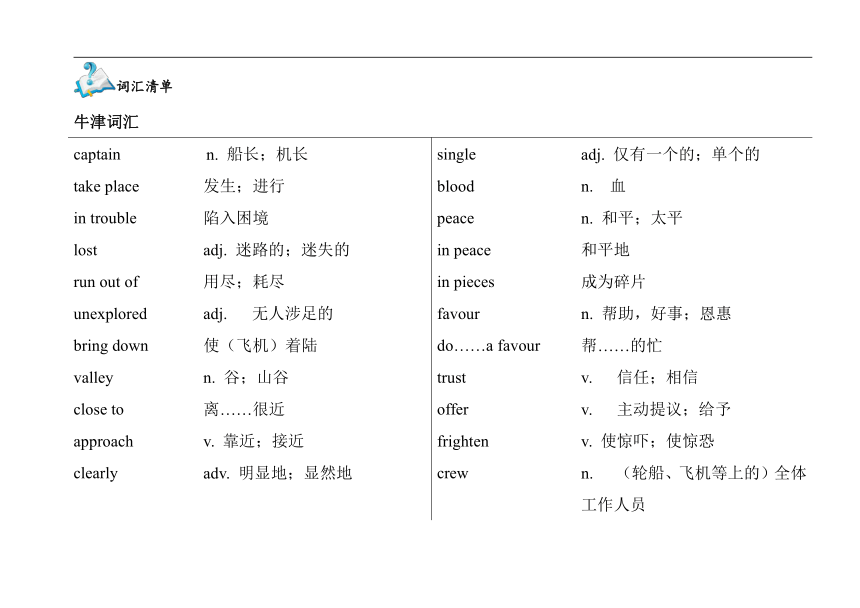 牛津上海版英语八年级上册 Unit6 Nobody wins (Ⅰ) 讲义