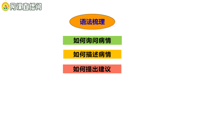 人教版八年级英语下册Unit 1 What‘’s the matter? Grammer&Writing&Selfcheck课件（38张PPT）