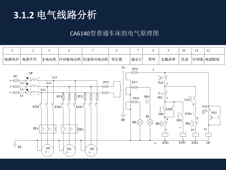 3.1 普通车床电气控制 课件(共38张PPT)《工厂电气控制设备》同步教学（机工版）