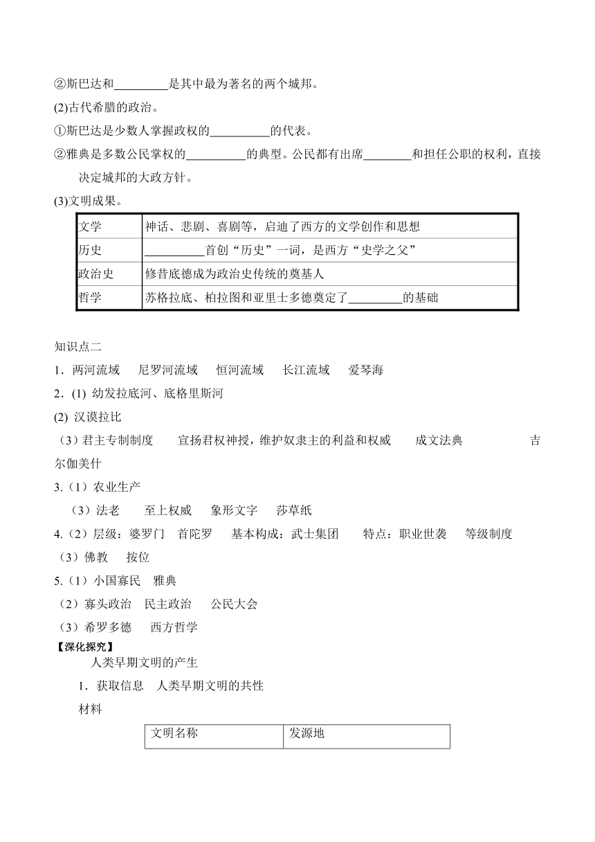 第1课 文明的产生与早期发展的学案