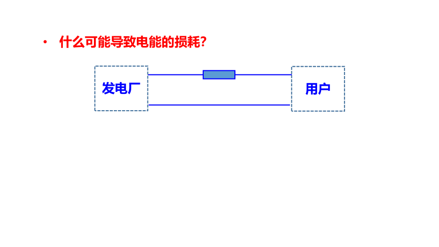 人教版（2019）选择性必修二 3.4 电能的输送 课件(共30张PPT)