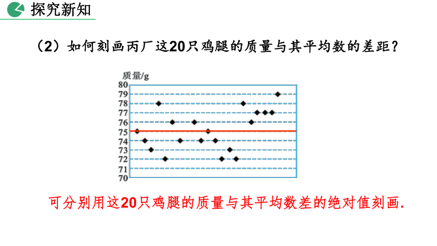 北师大版数学八年级上册6.4 数据的离散程度 课件（第1课时 33张）