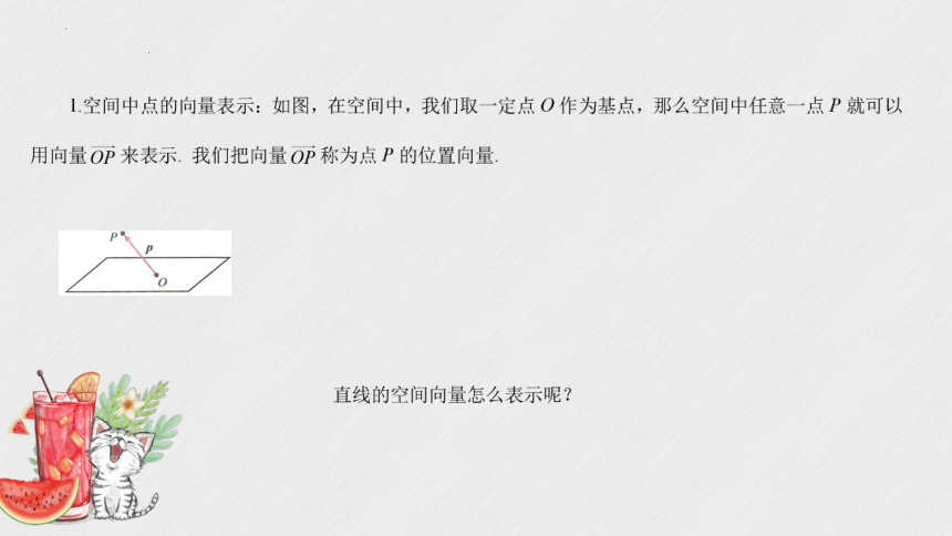 1.4.1  用空间向量研究直线、平面的位置关（共30张ppt)   数学人教A版（2019）选择性必修第一册