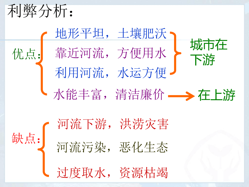 7.2 东南亚 第二课时 课件(共30张PPT)人教版地理七年级下册