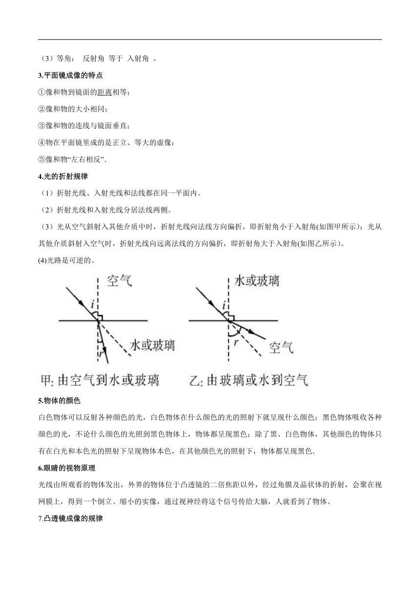 专题04 物理规律解读－中考物理知识手册